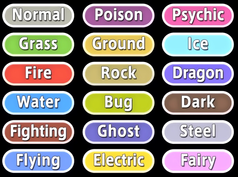 Pokemon: Pocket Monsters: a Deep Dive Into the Phenomenon